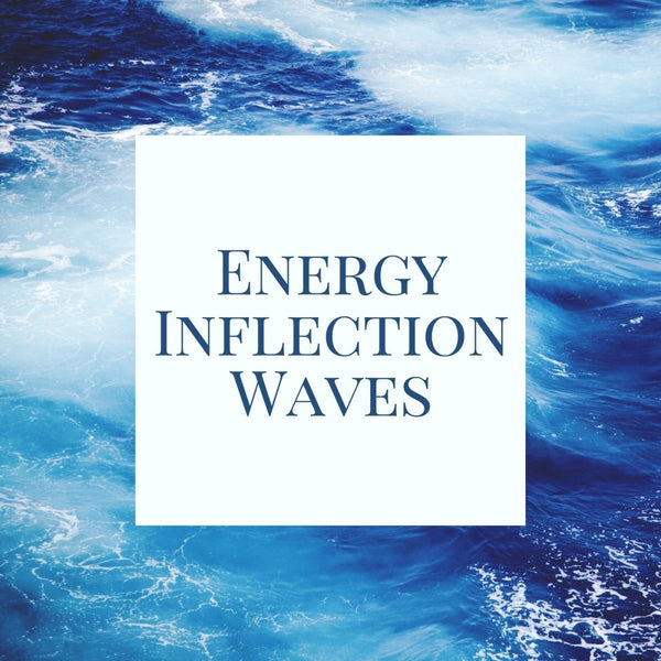 Energy Inflection Waves - Innovation Sounds